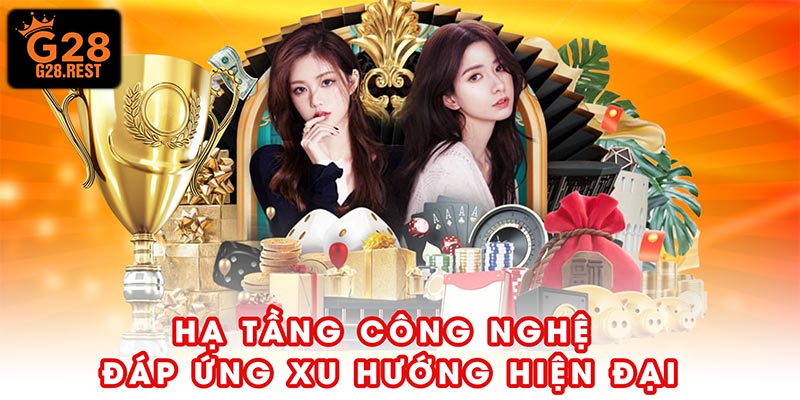 Hạ tầng công nghệ đáp ứng xu hướng hiện đại